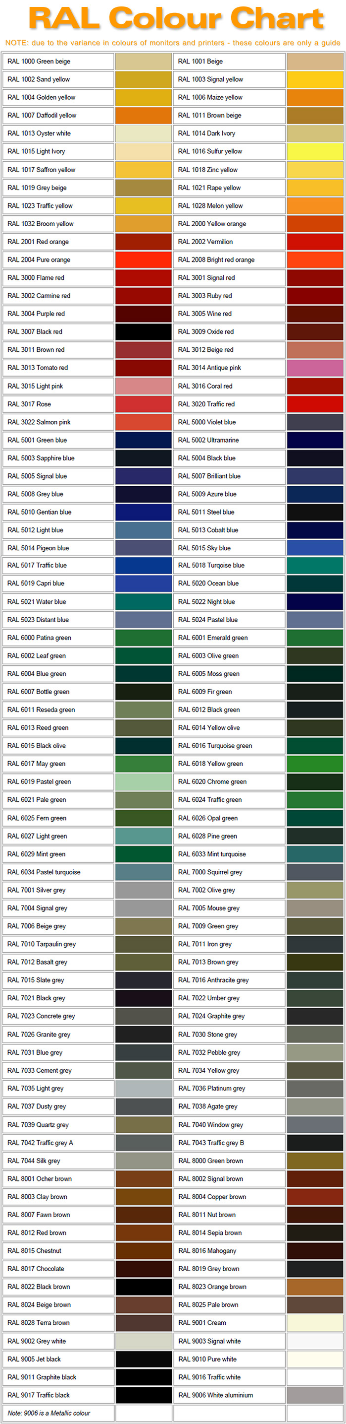 Ral 1002 Paint Conversion Chart