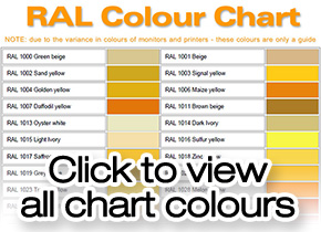 Full Ral Color Chart